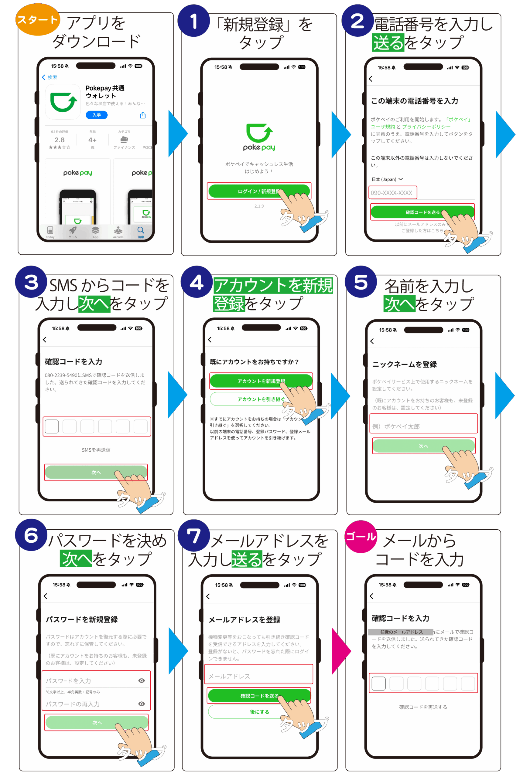 アカウント開設方法